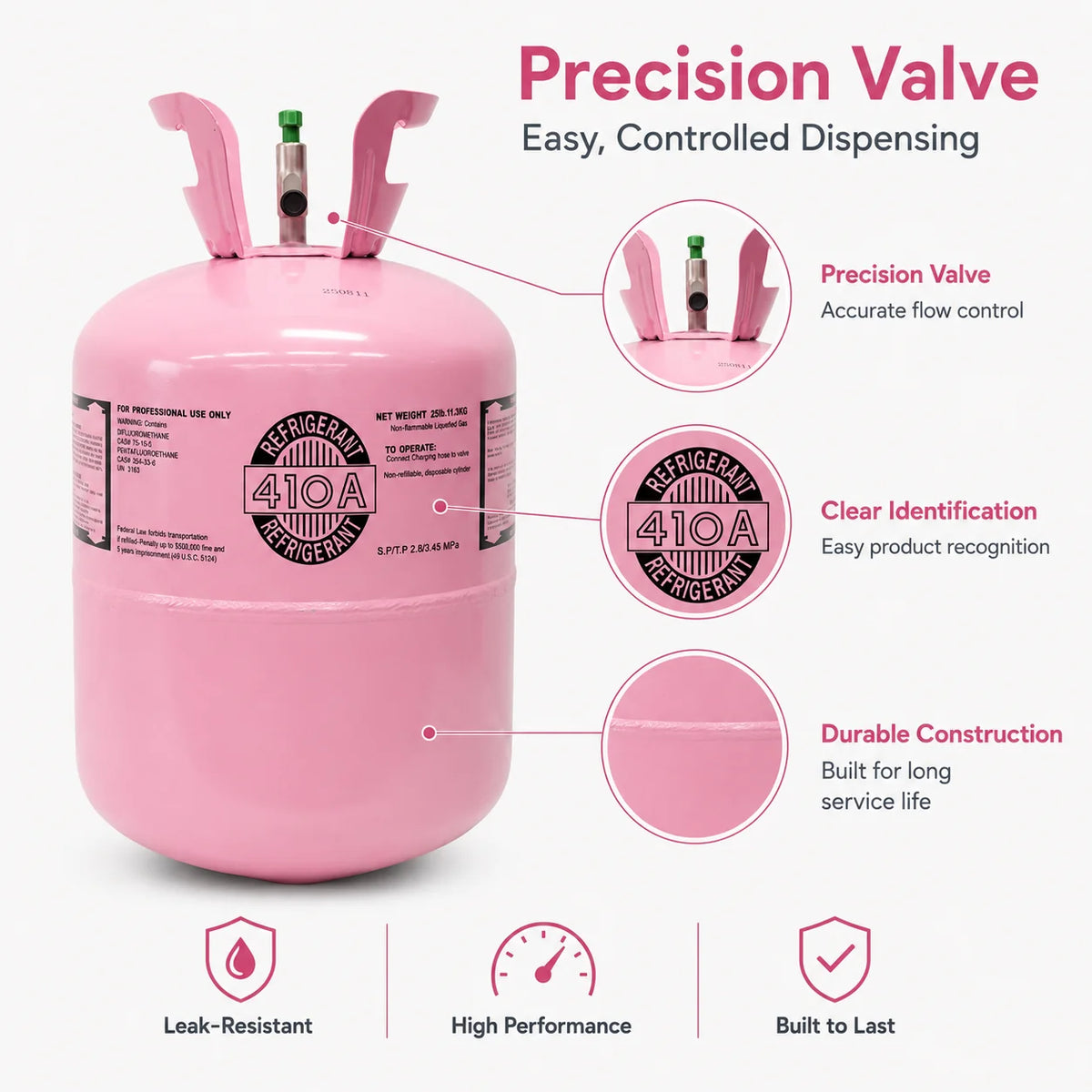 25LBS R410A Refrigerant